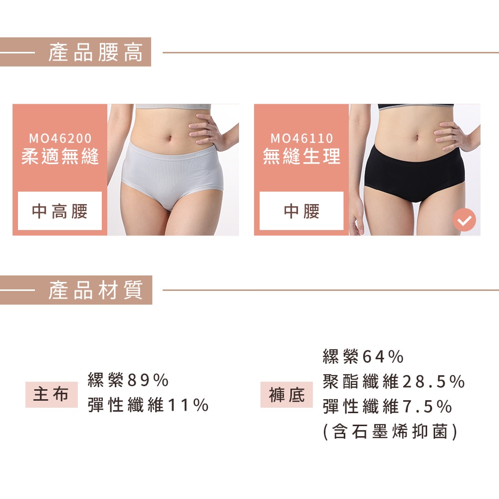 【MORINO 摩力諾】(4件組)石墨烯長效抑菌中腰無縫生理內褲 MO46110