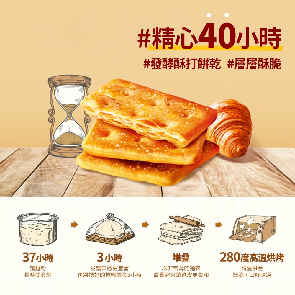 【韓國好麗友】千層酥打餅乾-焦糖口味196.8g 3盒組