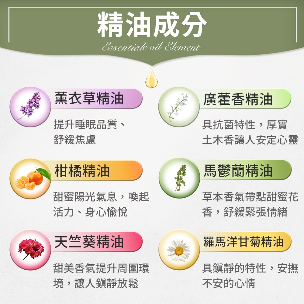 【ANDZEN】安得仁 複方精油30ml(放鬆) 澳洲 原裝 進口