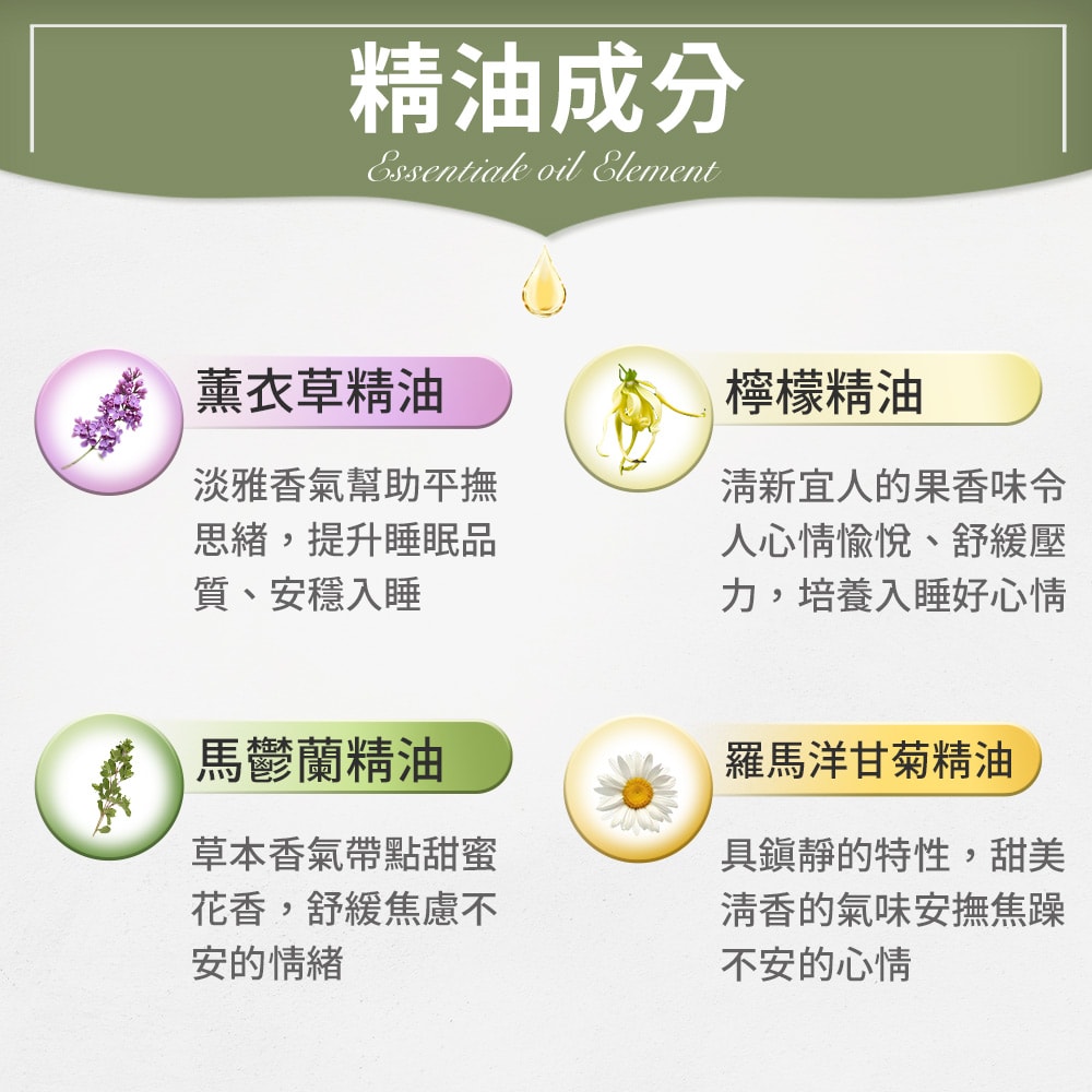 【ANDZEN】安得仁 複方精油30ml(幫助睡眠) 澳洲 原裝 進口