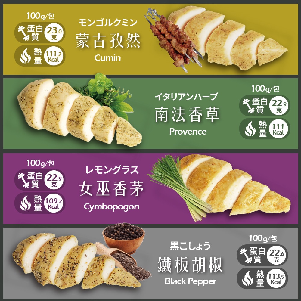 【老饕廚房】舒肥水嫩雞胸隨手即食包100gx21包組_嚐鮮免運組(7種口味各3包)