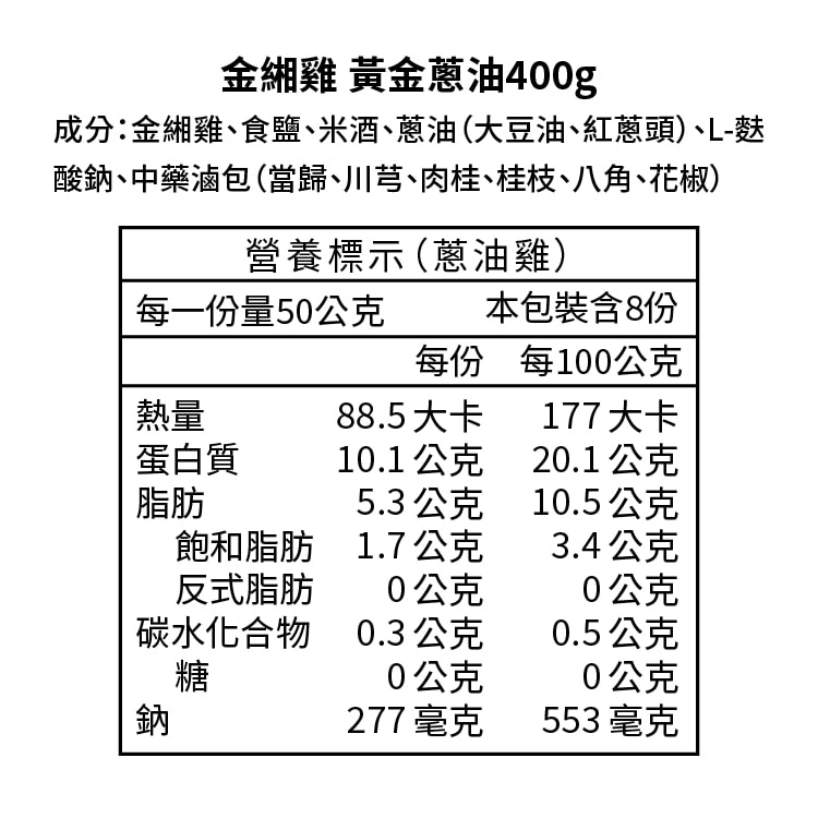 【金緗雞】熟食切盒(黃金蔥油)400公克 蔥油雞(無附外盒)