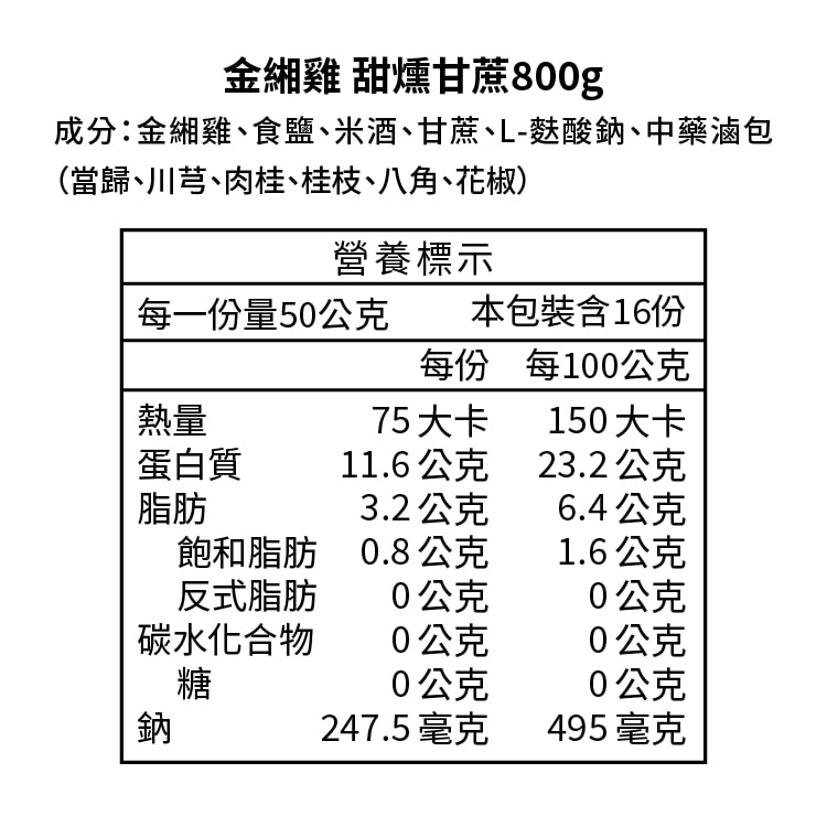 【金緗雞】熟食半隻切塊（甜燻甘蔗）800公克 甘蔗雞