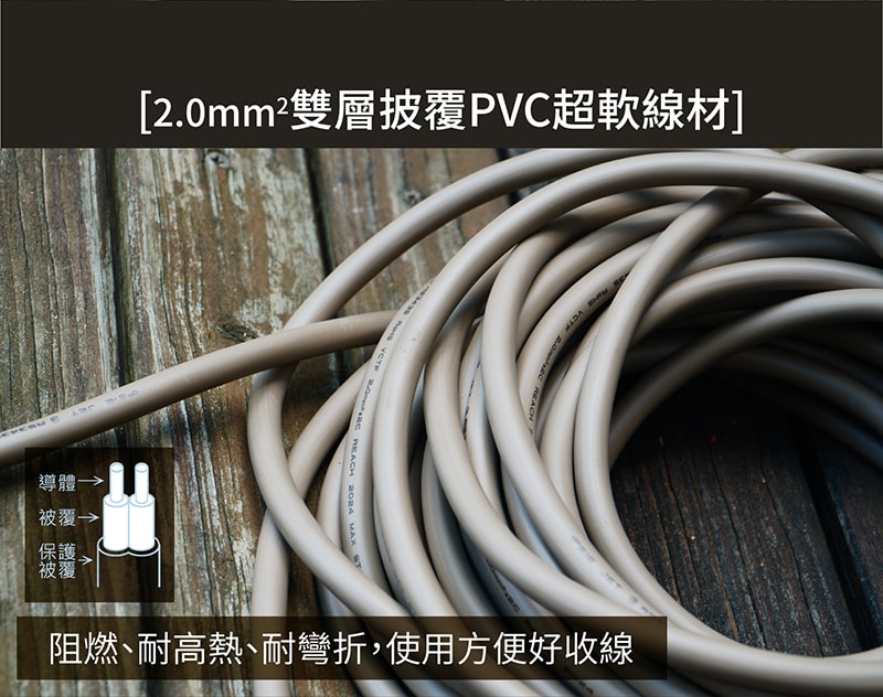 【太星電工】一開三插動力軟線/2P 15A 10米(黑色/沙色/綠色) 露營、工程、住宅修繕 OFC31210