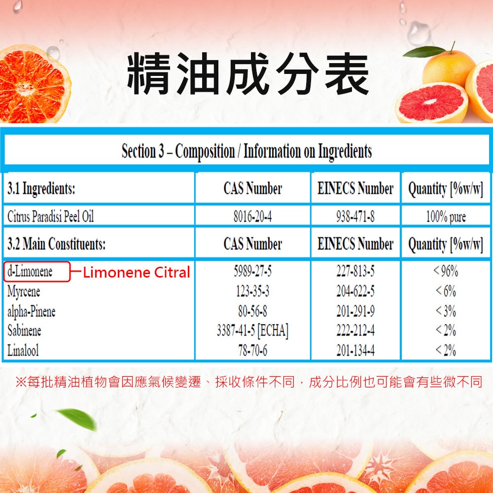 【Warm】單方純精油30ml-葡萄柚 森林浴系列