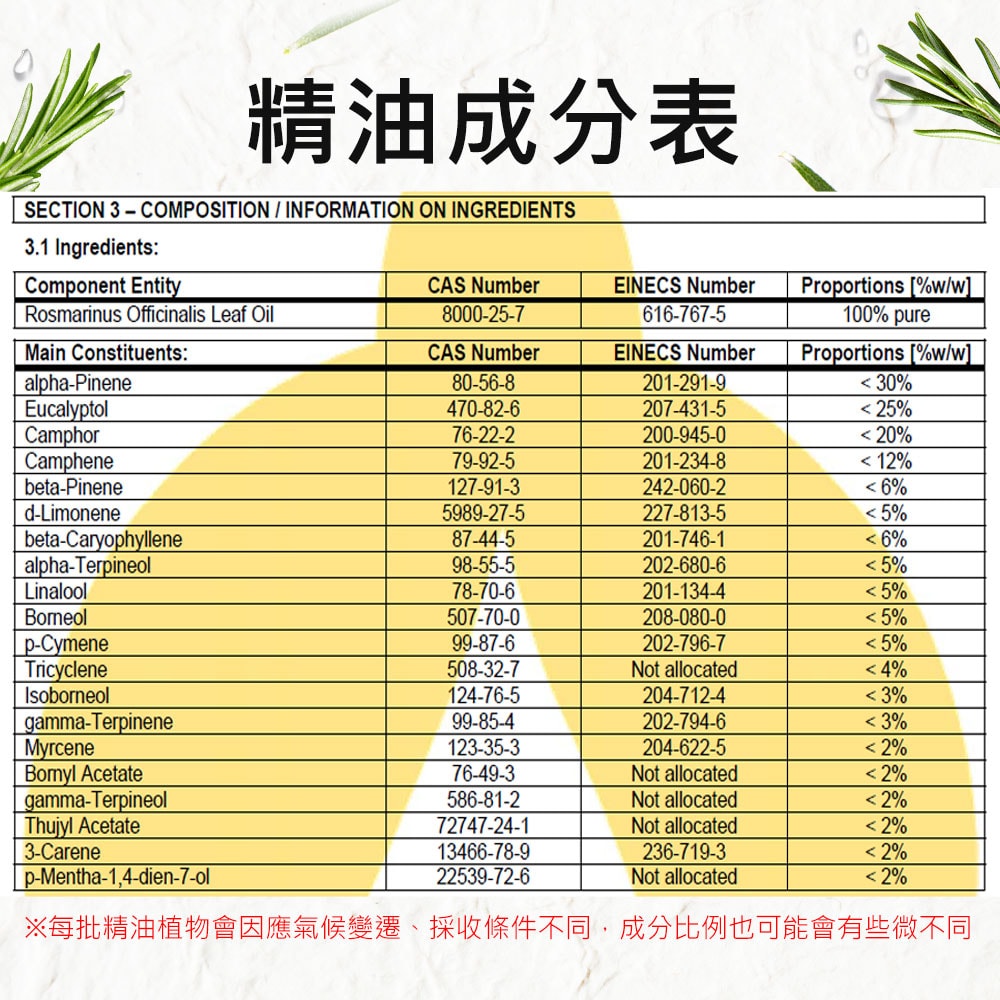 【Warm】單方純精油30ml-迷迭香 森林浴系列