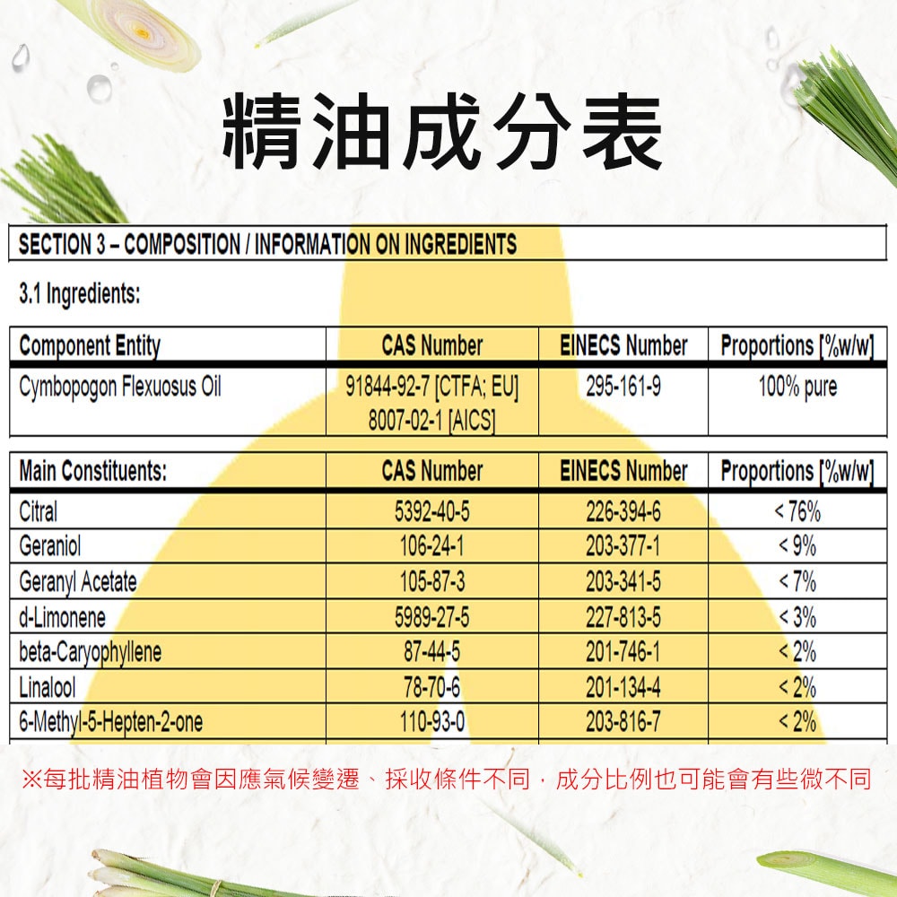 【Warm】單方純精油30ml-檸檬香茅/檸檬草 森林浴系列