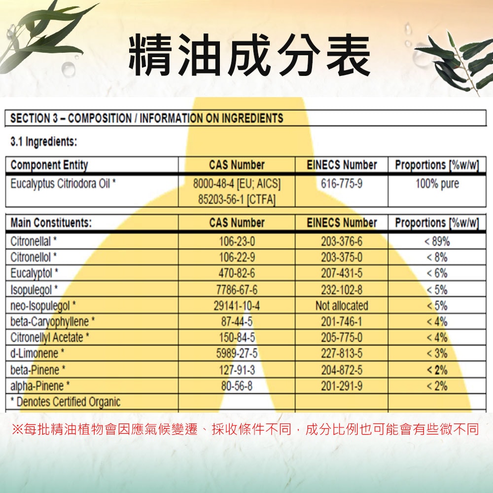 【Warm】單方純精油30ml-檸檬尤加利 森林浴系列