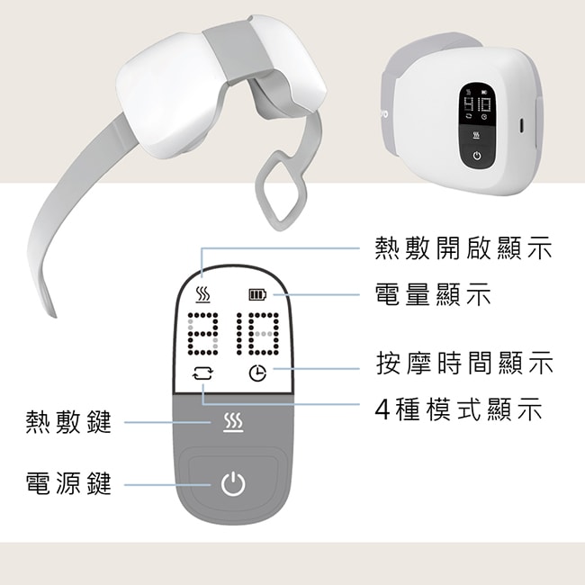 【WISER】4D指壓無線溫熱肩頸揉捏按摩器/頸部按摩帶(仿真人揉捏按摩)