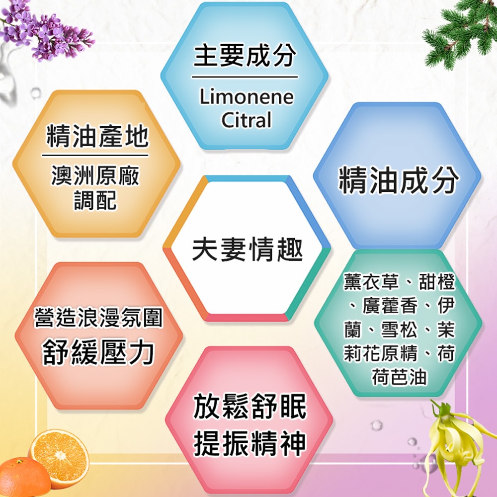 【Warm】複方精油30ml-夫妻情趣 森林浴系列