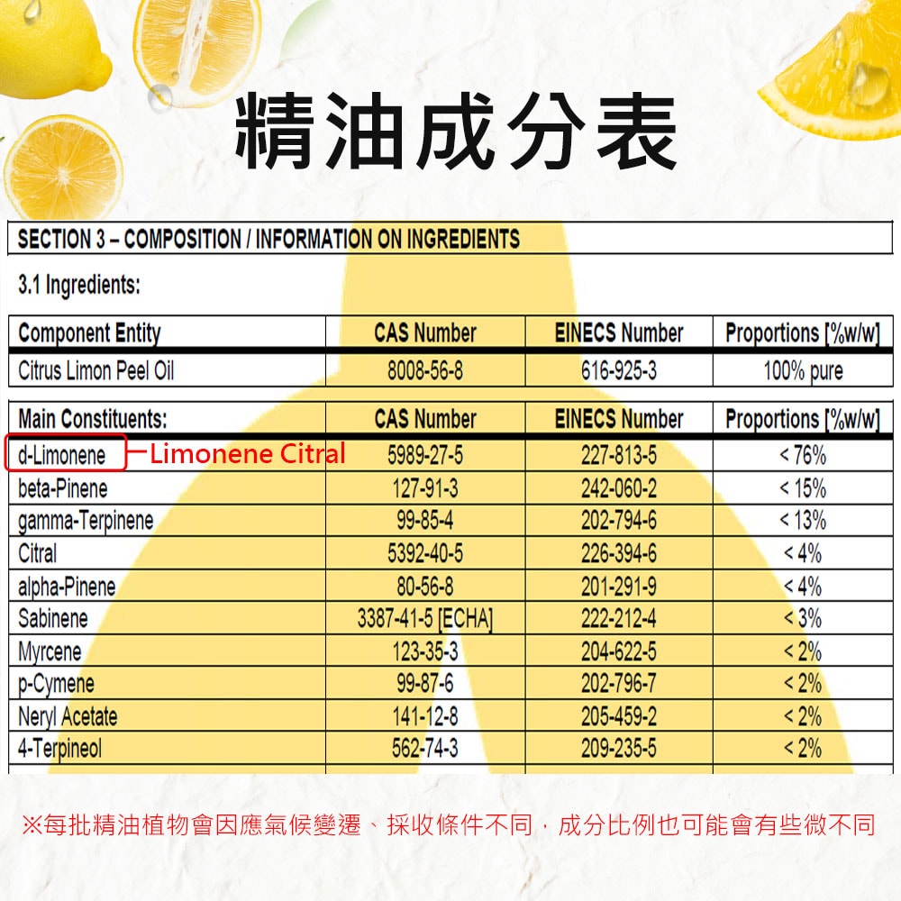 【Warm】單方純精油100ml-檸檬 森林浴系列