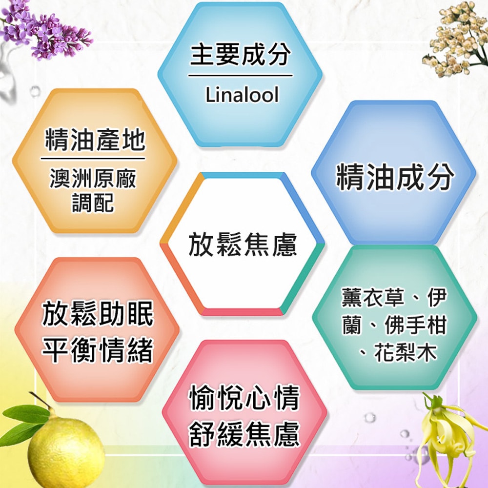 【Warm】複方精油30ml-放鬆焦慮 森林浴系列