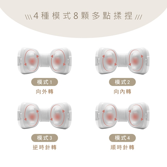 【WISER】4D指壓無線溫熱肩頸揉捏按摩器/頸部按摩帶(仿真人揉捏按摩)