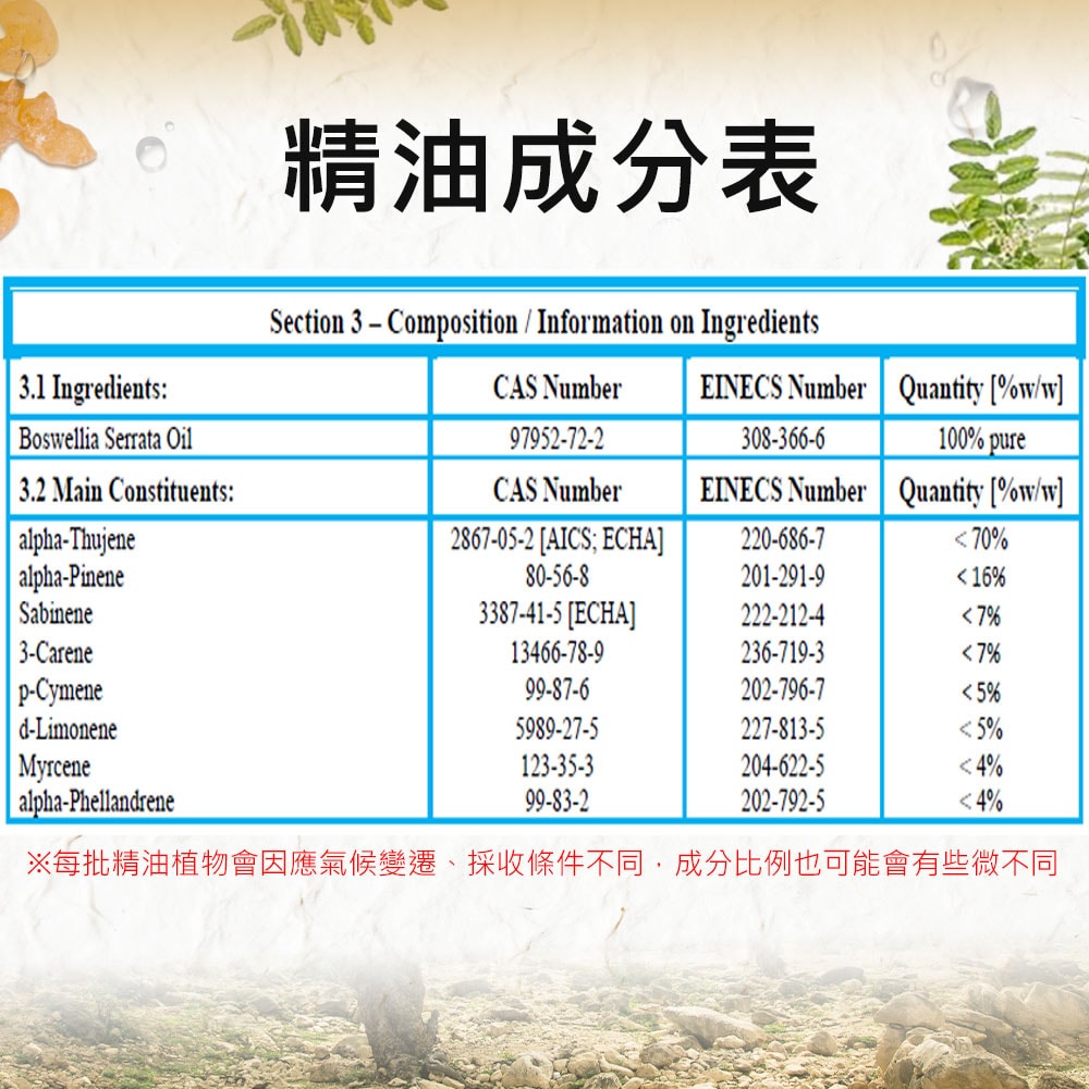 【Warm】單方純精油30ml-乳香 森林浴系列