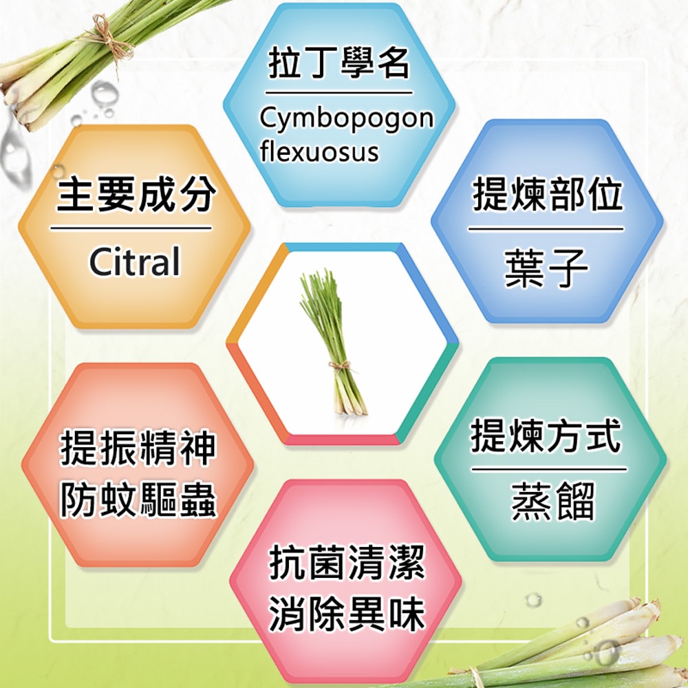 【Warm】單方純精油30ml-檸檬香茅/檸檬草 森林浴系列