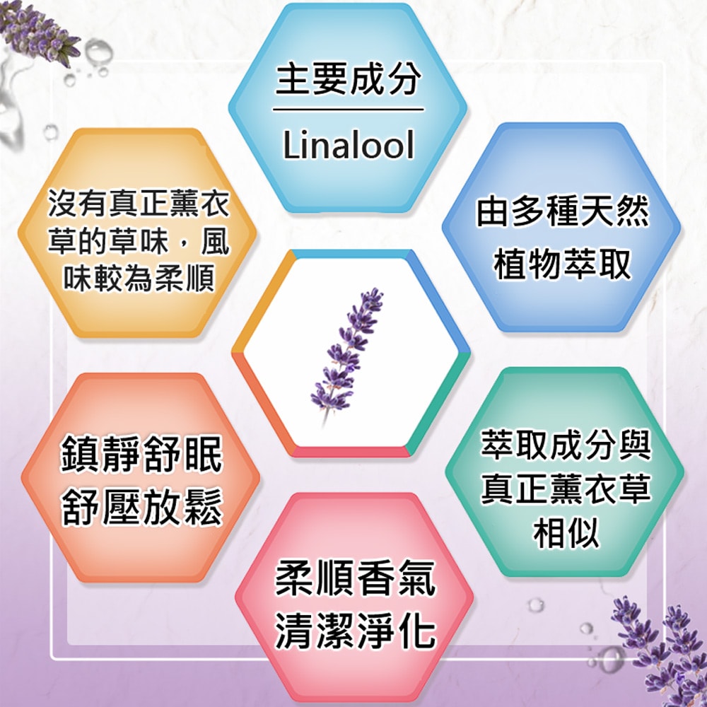 【Warm】複方精油100ml-薰衣草 森林浴系列