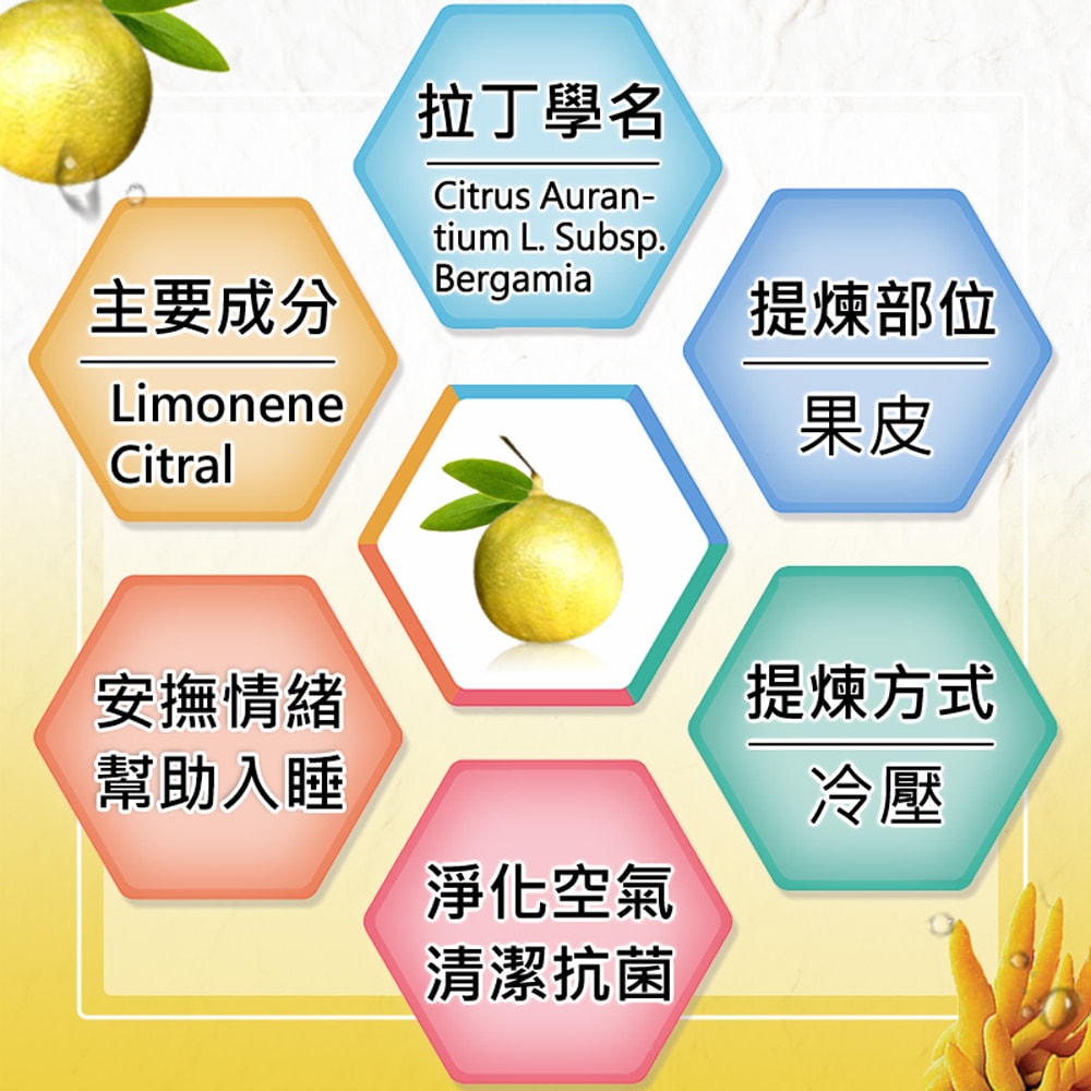 【Warm】單方純精油30ml-佛手柑 森林浴系列