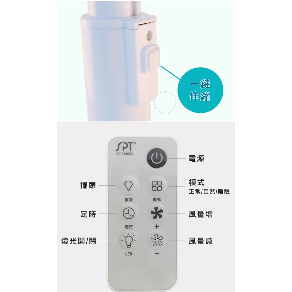 【尚朋堂】SF-1485DC-14吋平網DC立扇