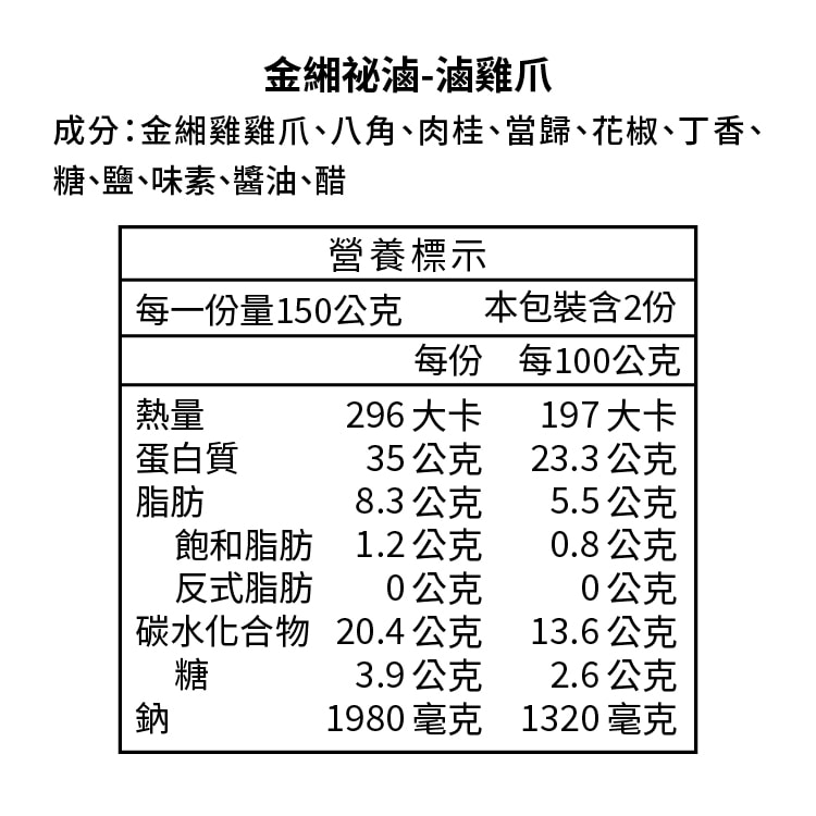 【金緗雞】滷三寶（滷二節翅+滷翅小腿+滷雞爪）300公克±10%