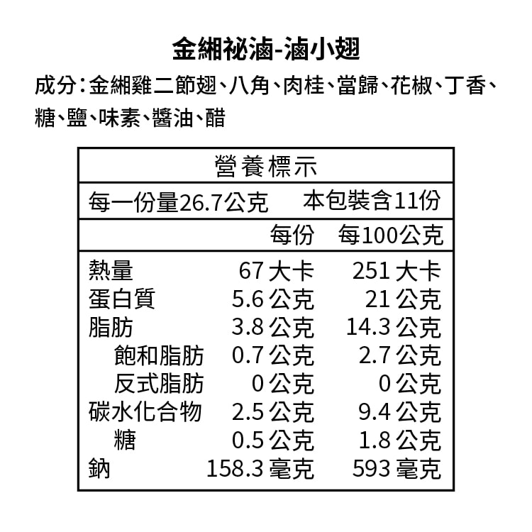 【金緗雞】滷三寶（滷二節翅+滷翅小腿+滷雞爪）300公克±10%