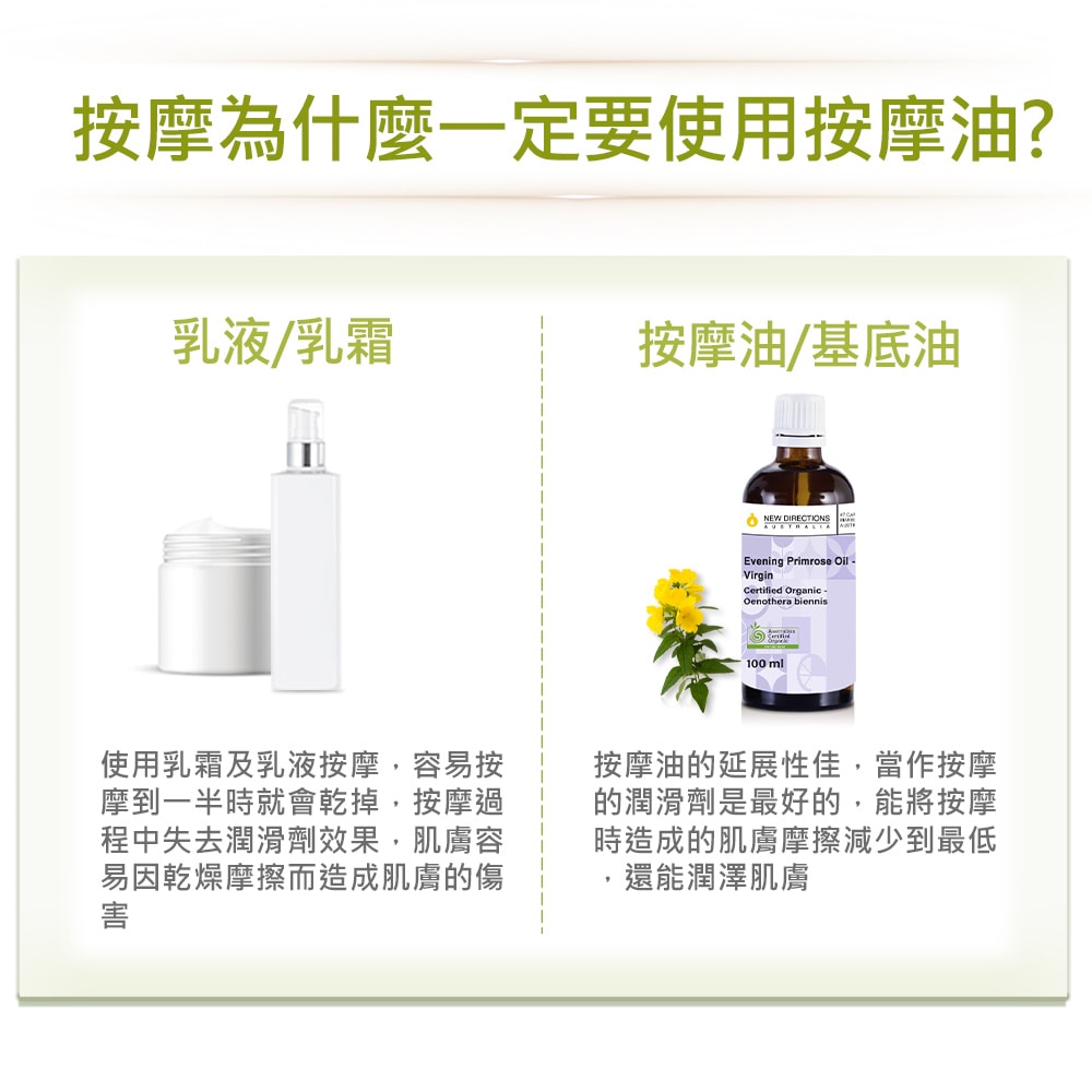 【NEW DIRECTIONS】新方向 頂級基底油100ml(月見草油Evening Primrose) 按摩油 保濕油 基礎油 澳洲 ACO 有機 認證