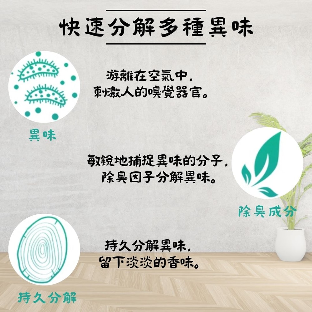 【A.O.Smith】優香噴霧除臭液270ml*12瓶