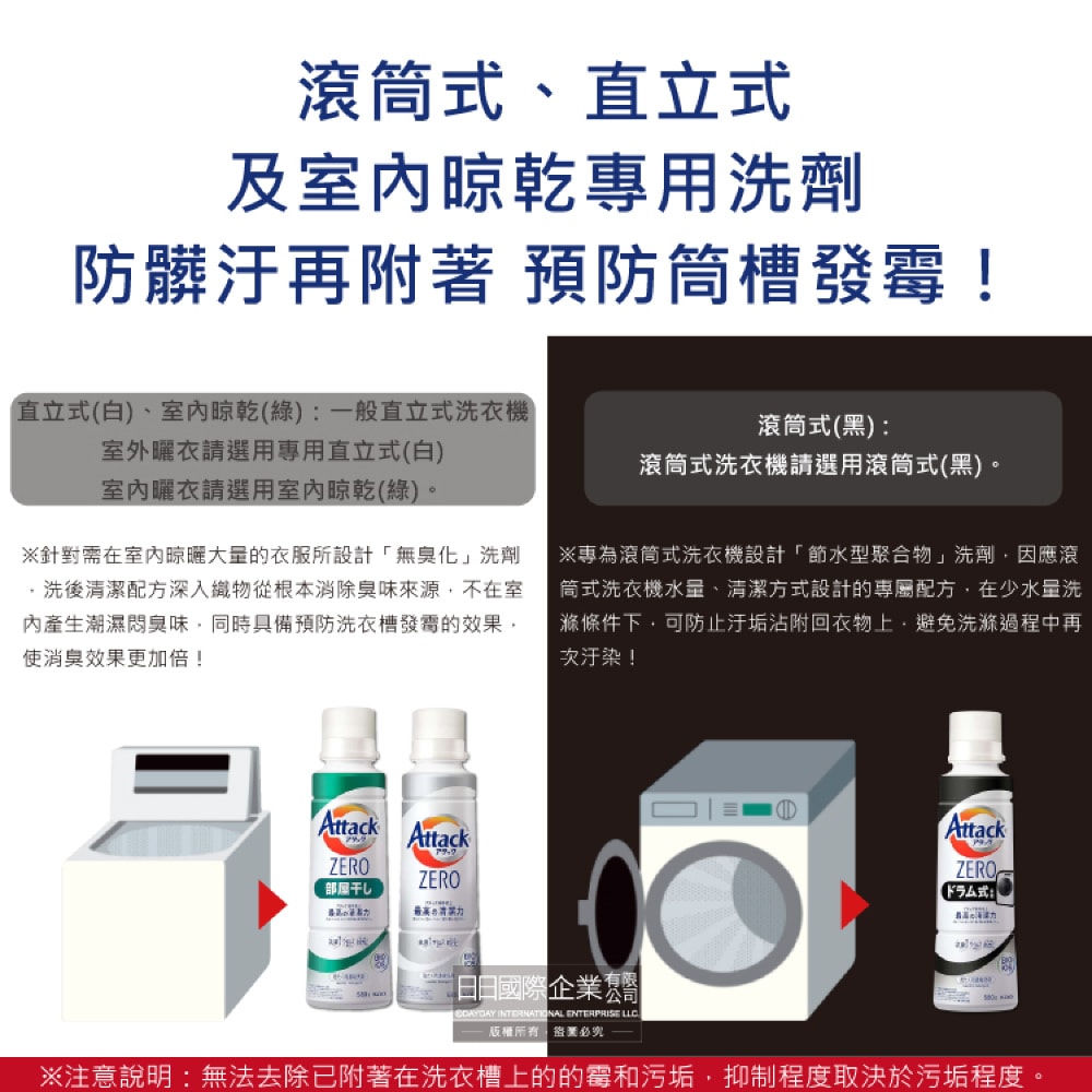 【KAO 花王】Attack ZERO極淨超濃縮洗衣精580g/罐(最高清潔力Bio IOS洗淨因子,衣物除臭香氛,直立式/滾筒式/室內晾曬消臭洗劑)