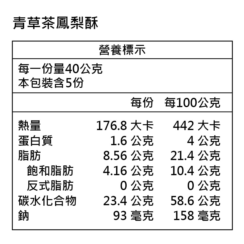 【一肥仔】青草茶鳳梨酥｜共2盒-下單三個工作天出貨