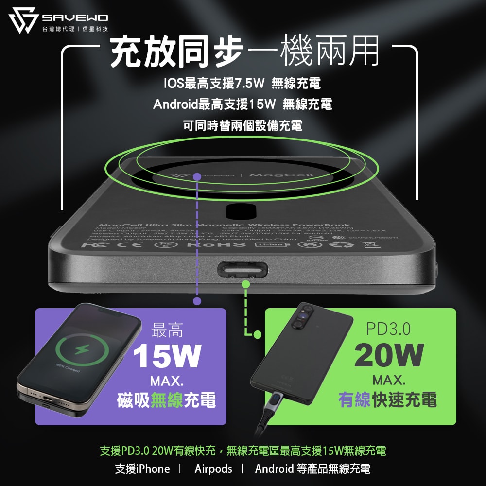 【SAVEWO】新世紀福音戰士EVANGELION MagCell 20W PD超薄磁吸無線行動電源5000mAh