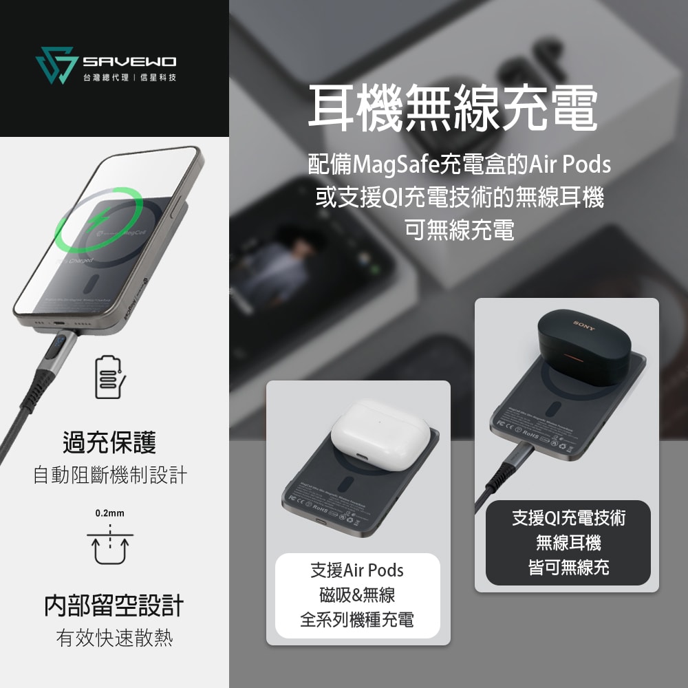【SAVEWO】新世紀福音戰士EVANGELION MagCell 20W PD超薄磁吸無線行動電源5000mAh