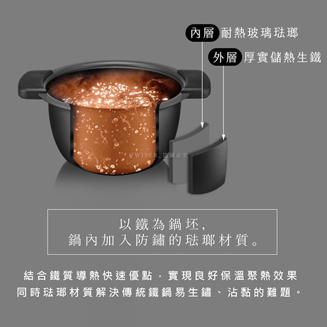 【KINYO】2.2L智慧IH琺瑯鑄鐵電子鍋/壓力鍋/萬用鍋(PCO-2700)11種炊煮模式