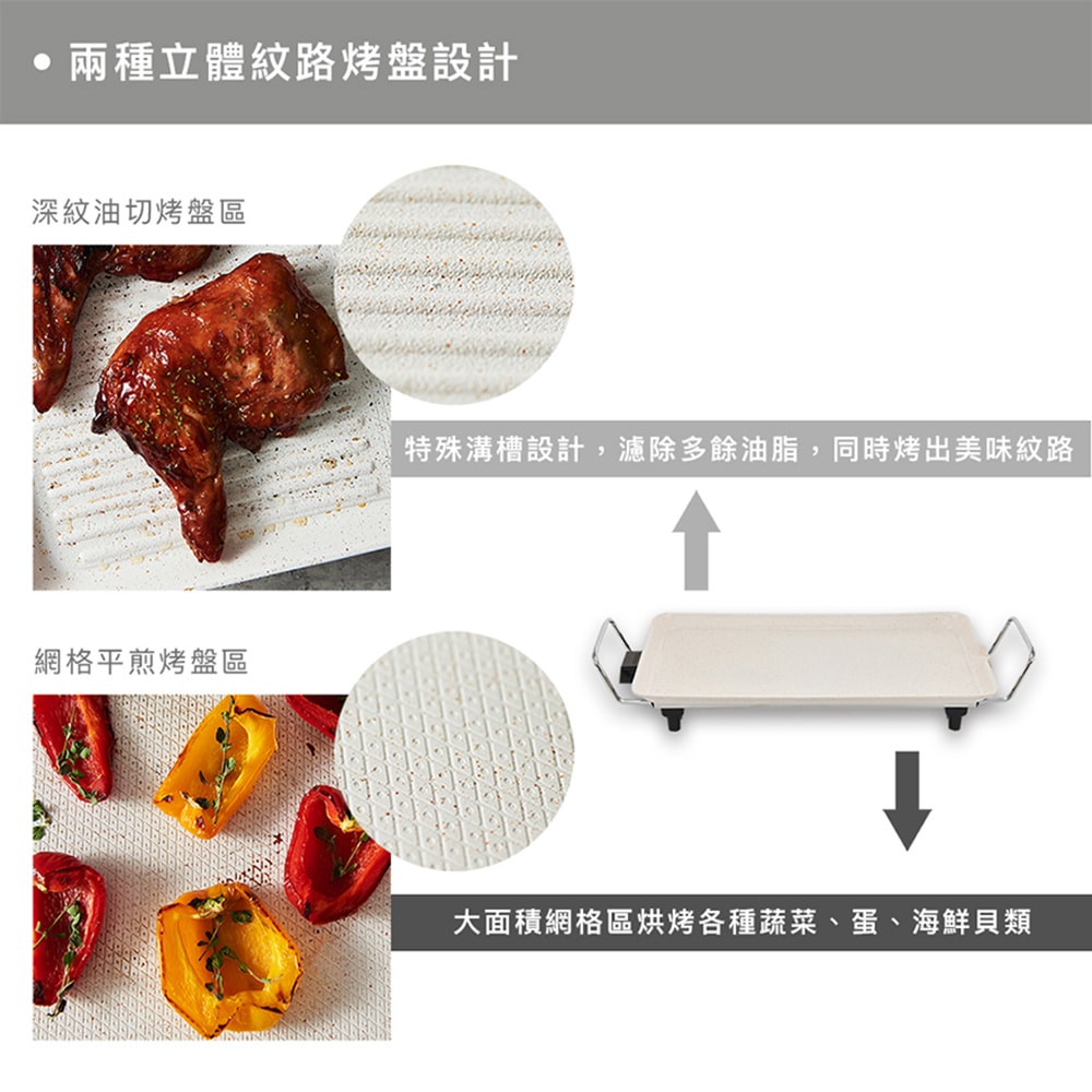 【Telefunken 德律風根】多功能陶瓷電烤盤LT-BBQ213M