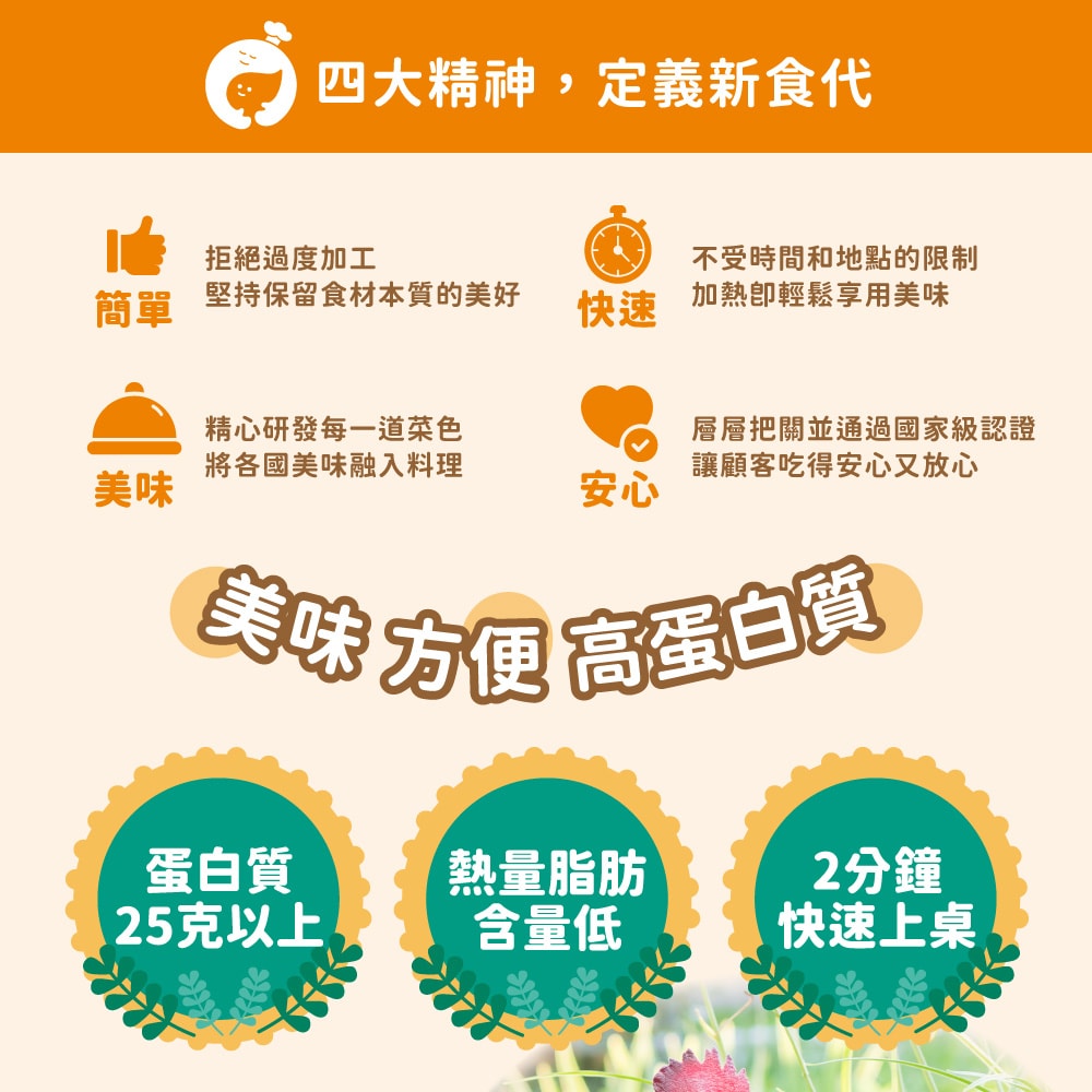 【杰森食代】雞絞肉綜合組12入x1組(150g/包)