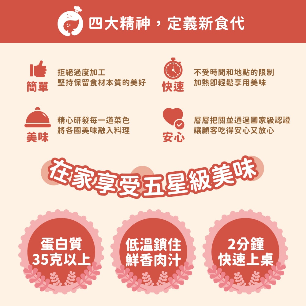 【杰森食代】極致舒肥黑牛排12入組(口味任選)