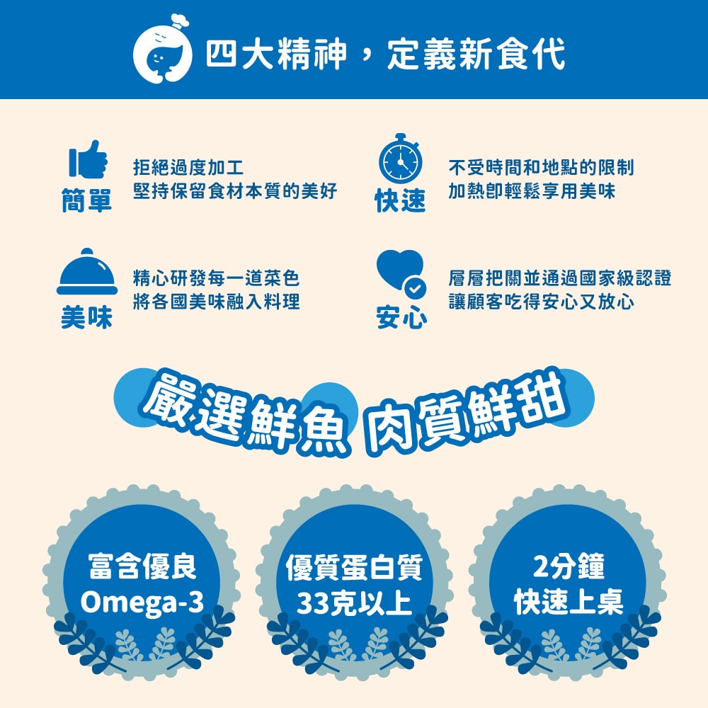 【杰森食代】舒肥鮭魚菲力6入組(口味任選)