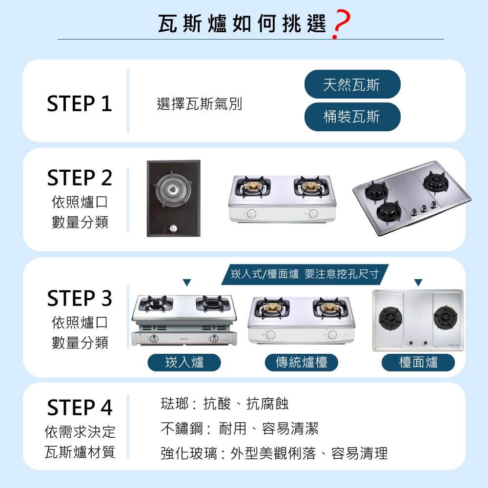 【TOPAX 莊頭北】一級能效溼鍋零秒點銅爐頭台爐(TG-6309 桶裝瓦斯專用)