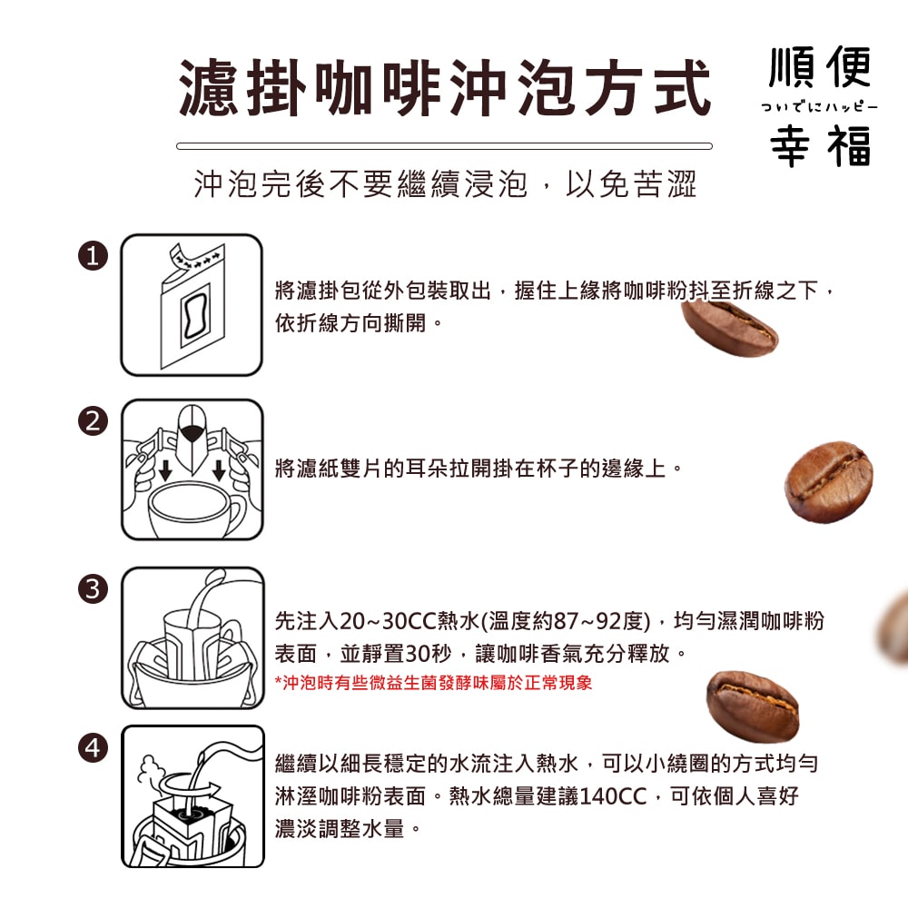 【順便幸福】益生菌濾掛咖啡-超人氣系列12包x4盒(使排便順暢 乳酸菌)(7個工作天出貨)