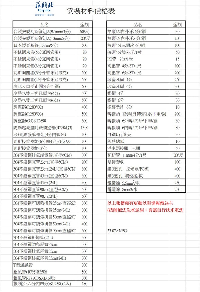 【TOPAX 莊頭北】一級能效溼鍋零秒點銅爐頭台爐(TG-6309 桶裝瓦斯專用)