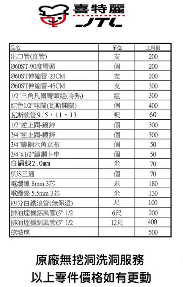 【喜特麗】220V觸控式微晶面板單口電陶爐(JTEG-101A 原廠保固基本安裝)