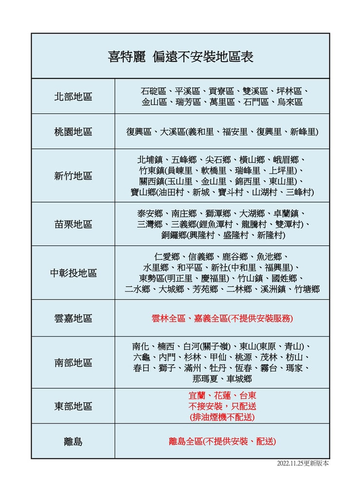 【喜特麗】220V觸控式微晶面板單口電陶爐(JTEG-101A 原廠保固基本安裝)