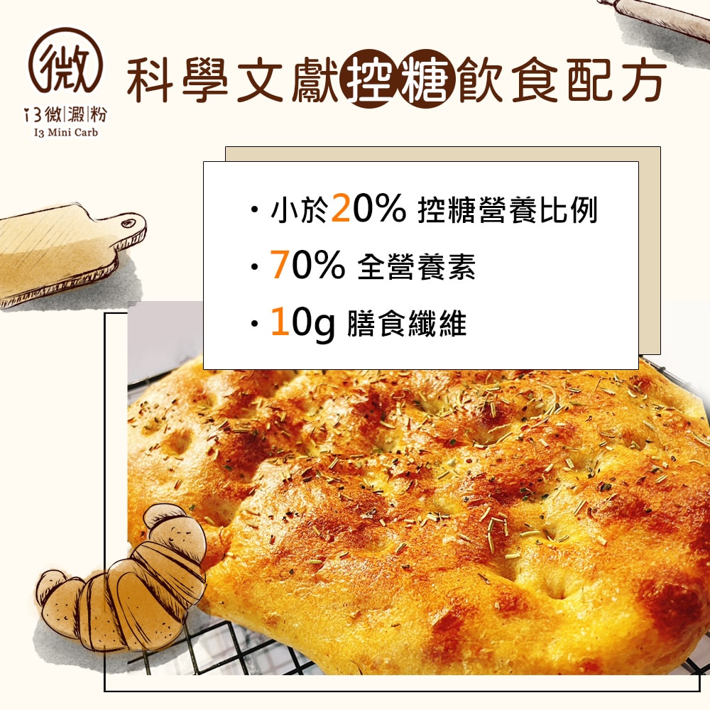 【i3微澱粉】低糖好纖手工麵包-義式佛卡夏180gx2入(271控糖配方 高蛋白 早餐)(7個工作天出貨)