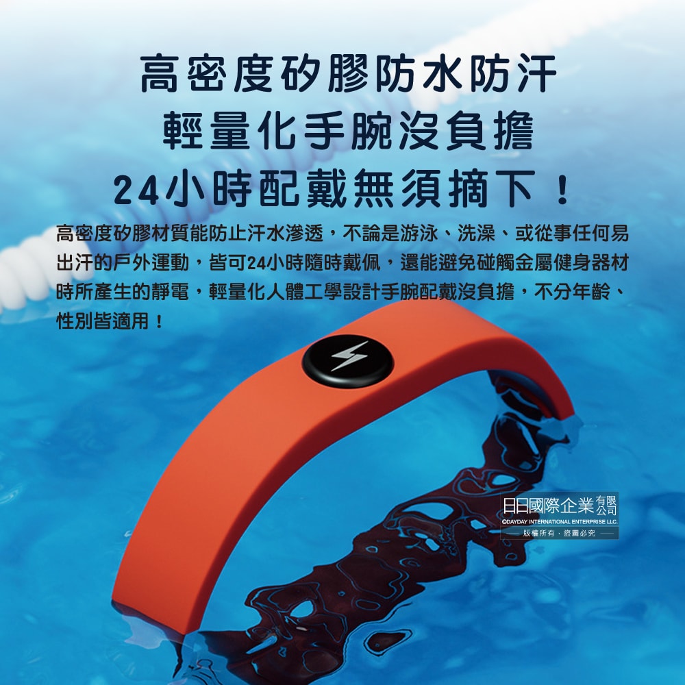 【狼盒 WOLFBOX】防靜電手環1入/盒(長度可調)