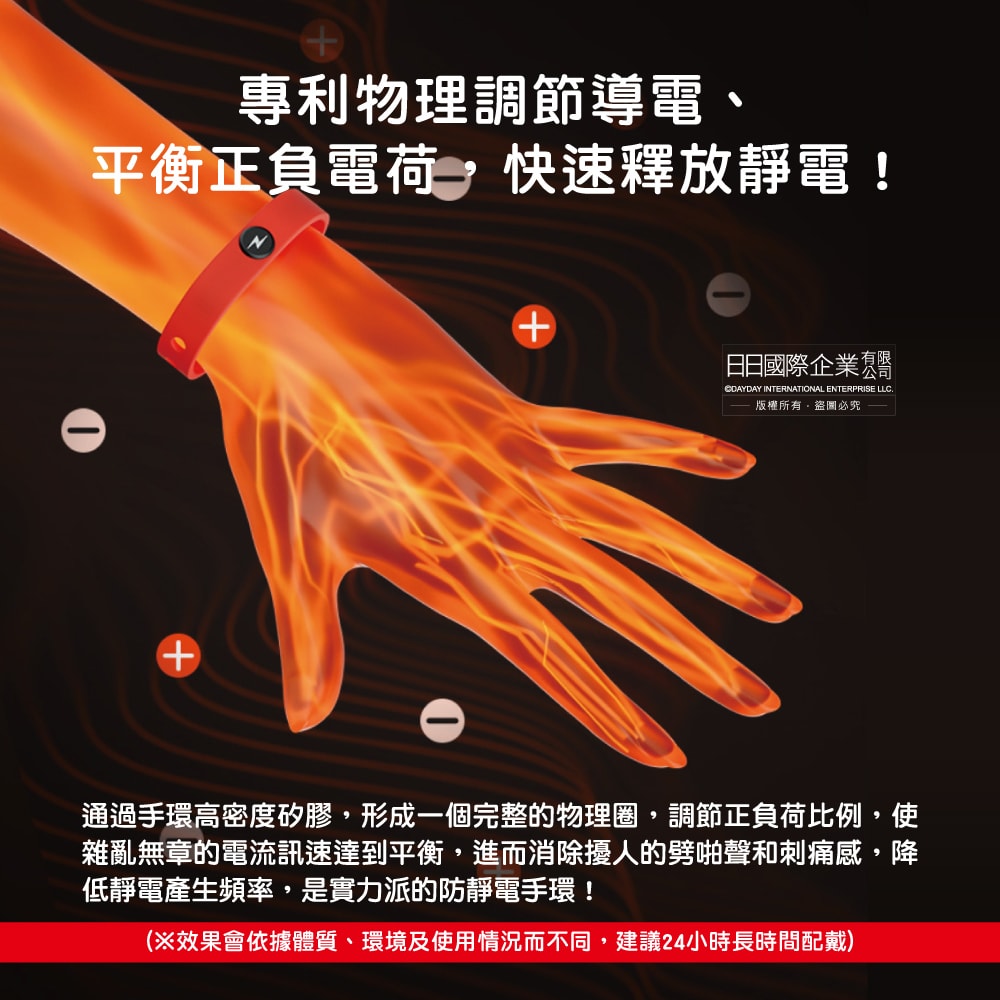 【狼盒 WOLFBOX】防靜電手環1入/盒(長度可調)