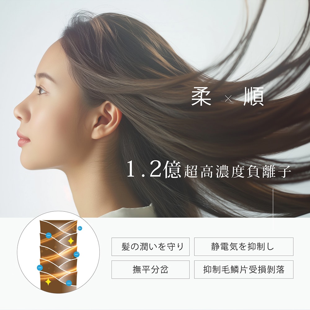 【AWSON 歐森】折疊式高濃度負離子吹風機(AW-772)雙電壓/旅行/輕量