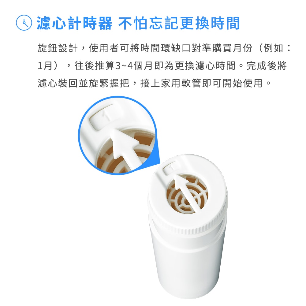 【3M】3M SF500 ShowerCare 除氯蓮蓬頭替換濾心(4入)