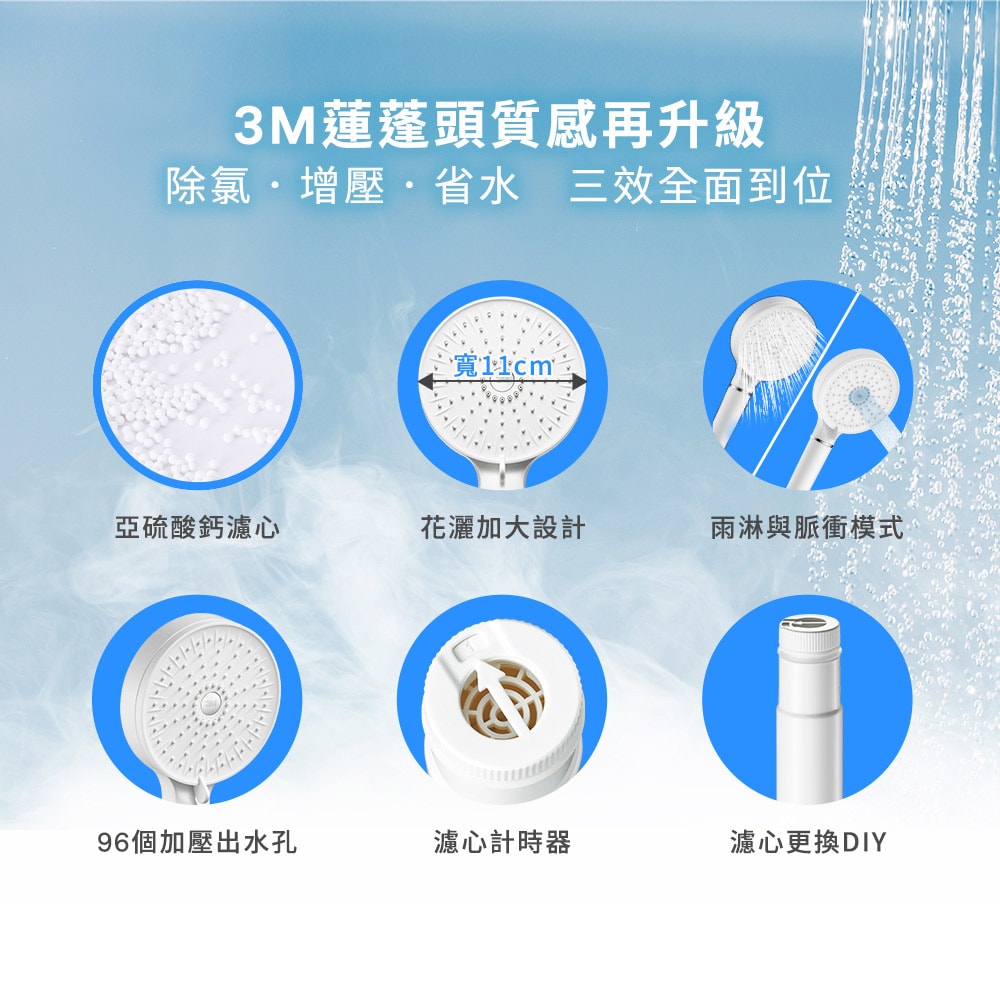【3M】SF500 ShowerCare 除氯蓮蓬頭