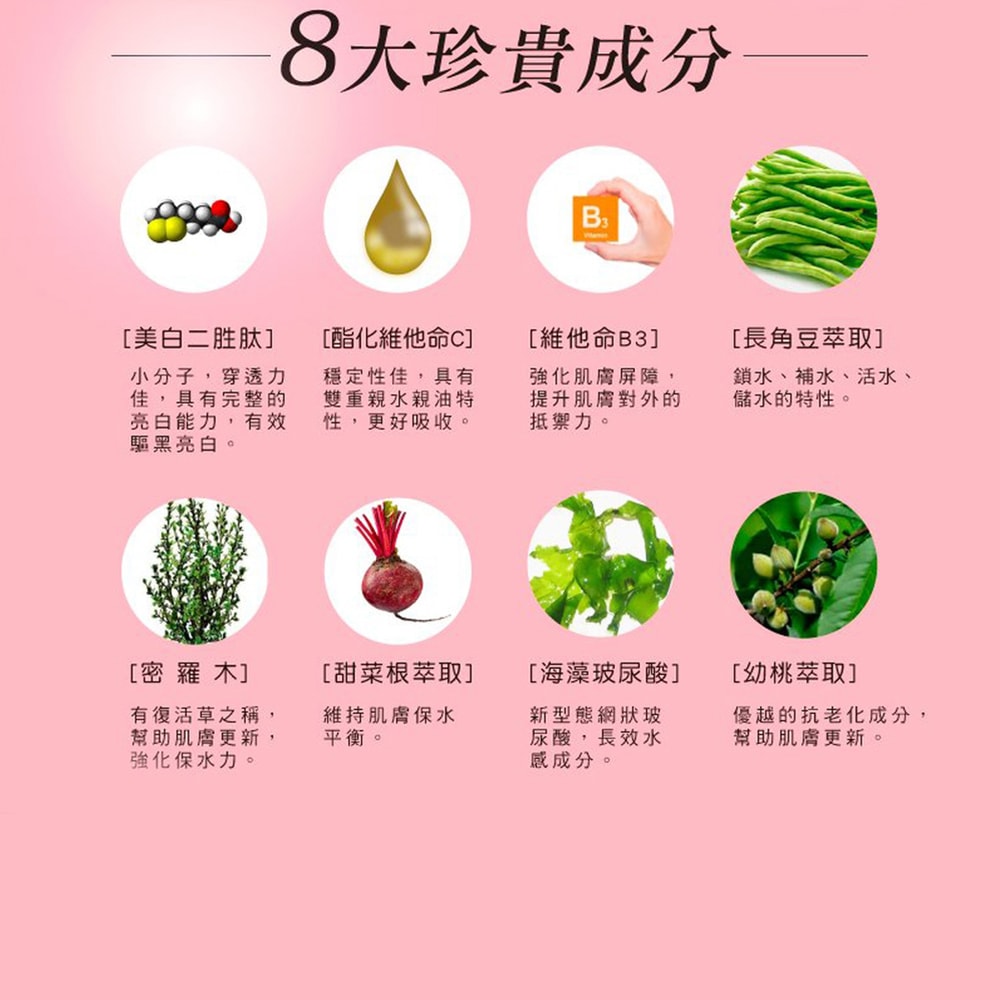 【DF美肌醫生】亮白C安瓶1.5ml(14入/盒) 2盒/組