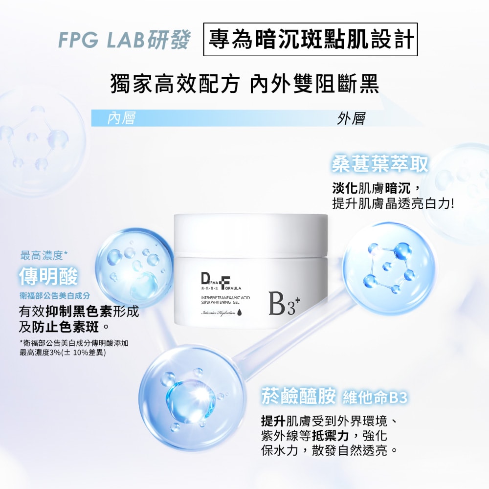 【DF美肌醫生】傳明酸超透亮淨白凝凍(plus B3) (30ml/瓶)  2瓶/組
