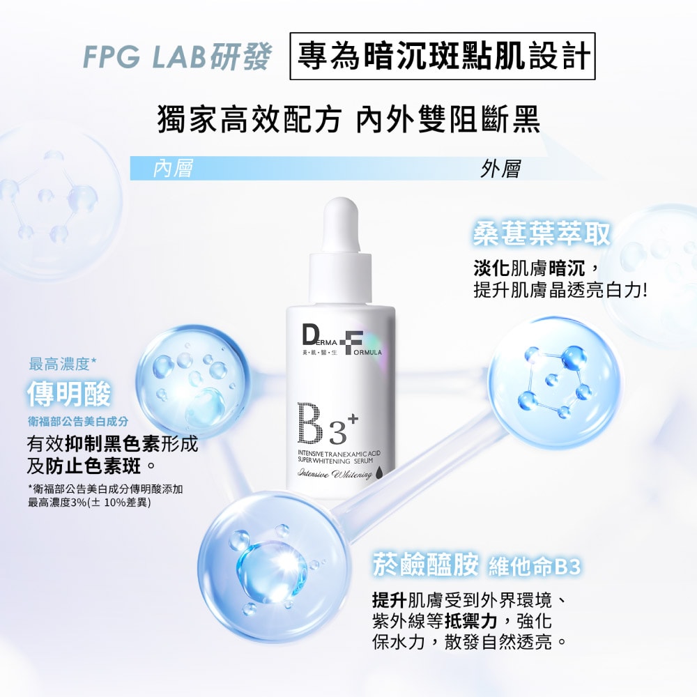 【DF美肌醫生】傳明酸超透亮淨白精華(plus B3) (30ml/瓶) 1瓶