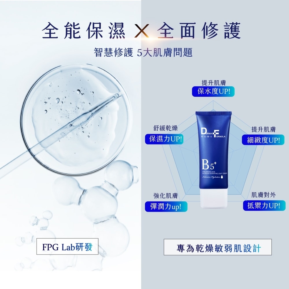 【DF美肌醫生】玻尿酸超導保濕瞬效輕乳霜40ml 1瓶